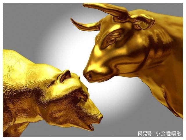 牛市的终结：黄金是怎么跌下来的