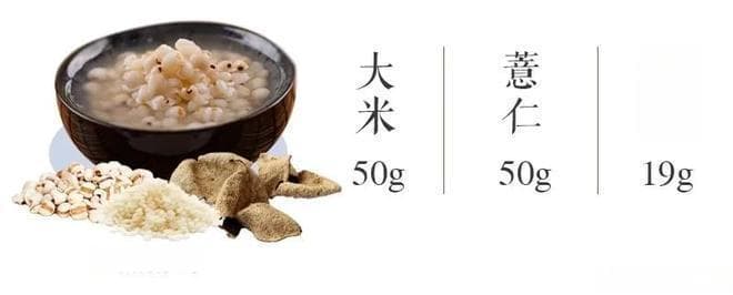 百草益寿：中医辩证高血脂的五种食疗秘方！一症一方！别用错