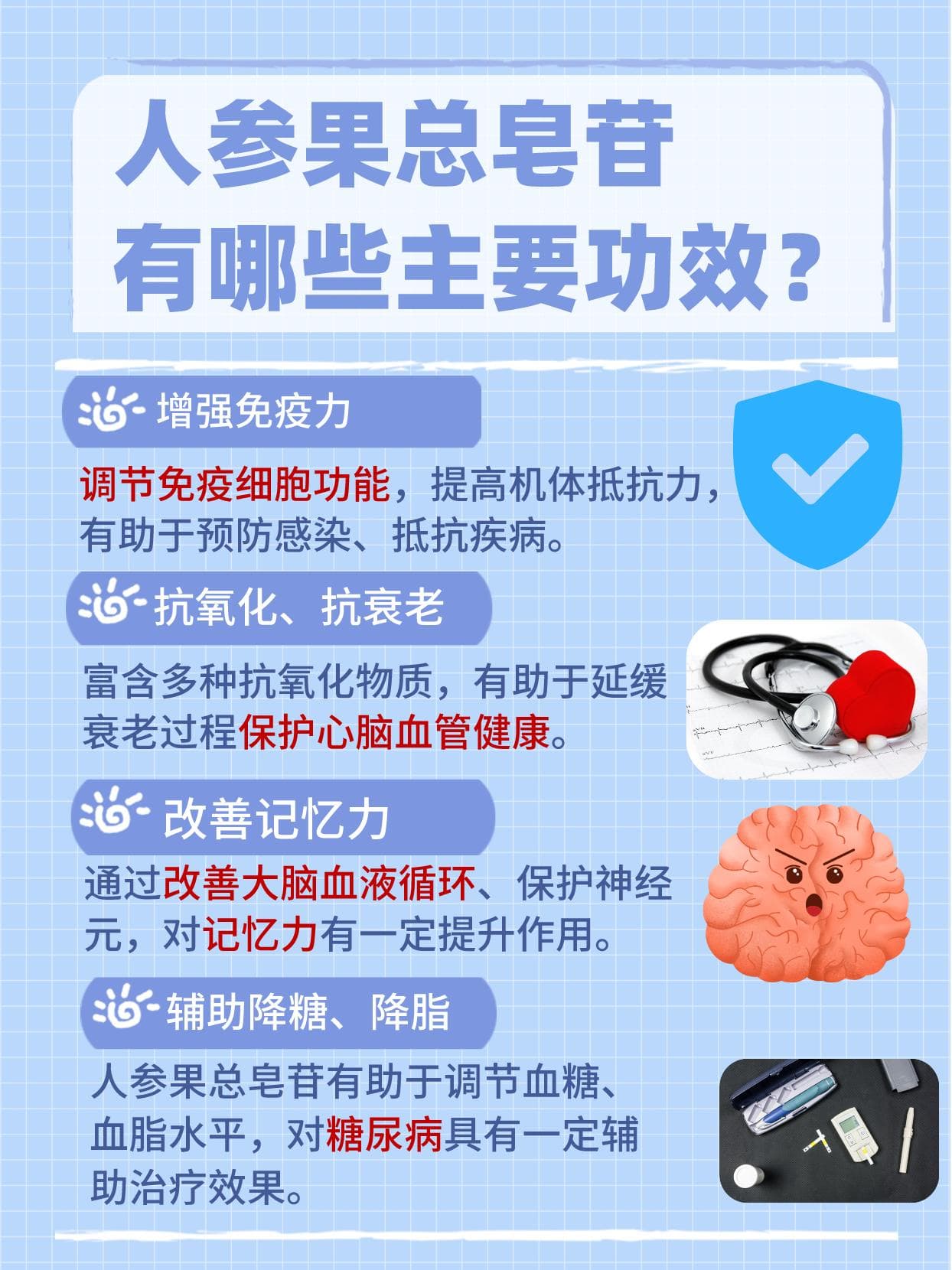 人参果总皂苷：功效与使用指南