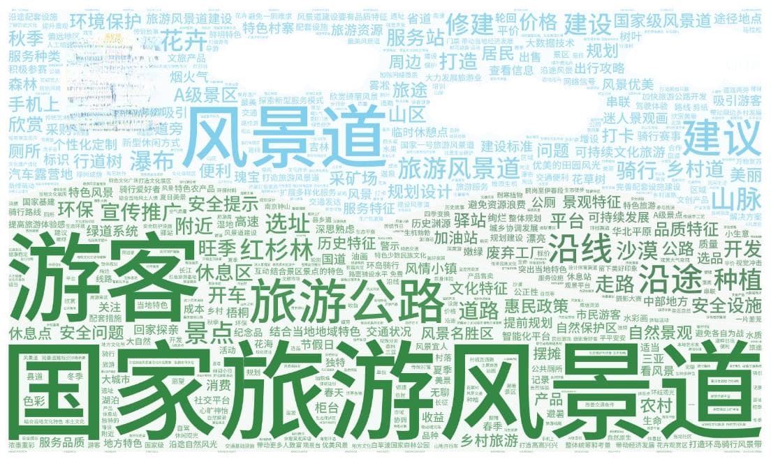在路上，在景中，看见中国的景深