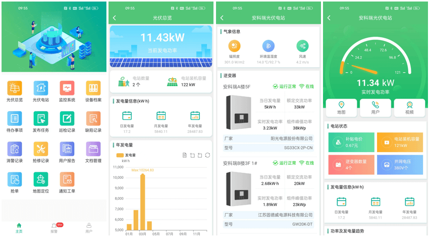 数据驱动的光伏运维：平台如何提升发电效率？