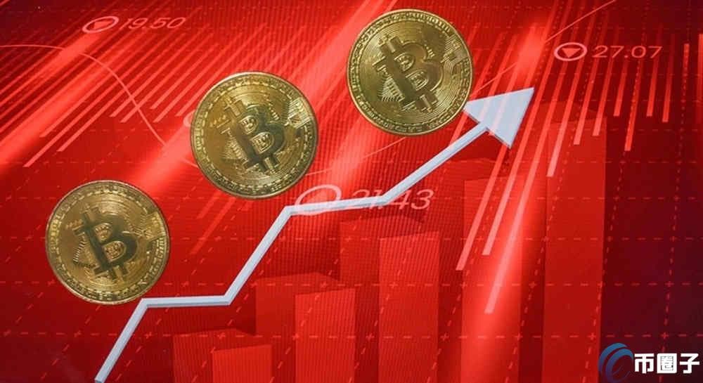 币圈保证金率是什么意思？