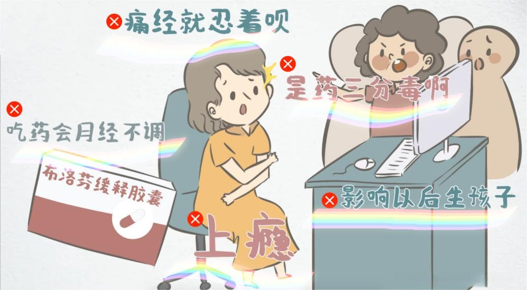 痛经，请不要再做“忍者”