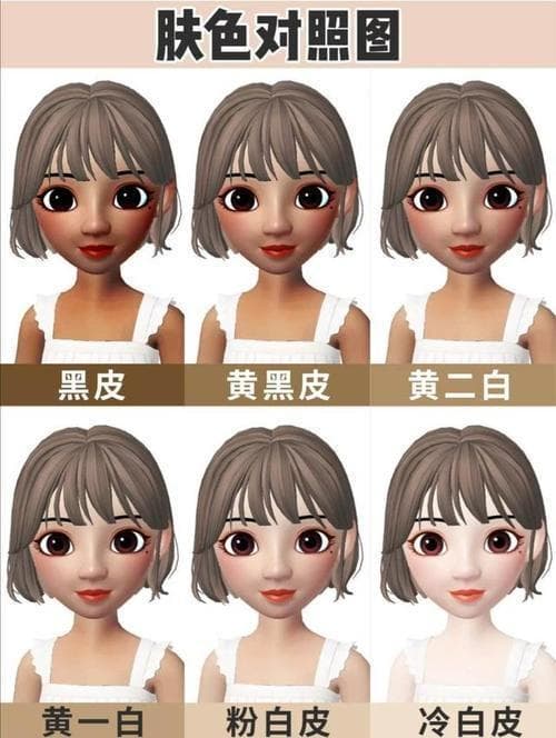 冷暖皮大揭秘：你的肤色与穿搭色彩的完美配对