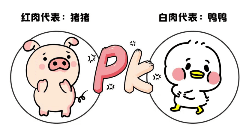 红肉VS白肉，怎么吃更健康？请记住这3点！