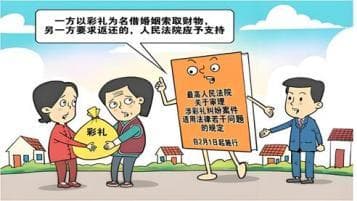 2024彩礼新规，你读懂了吗？