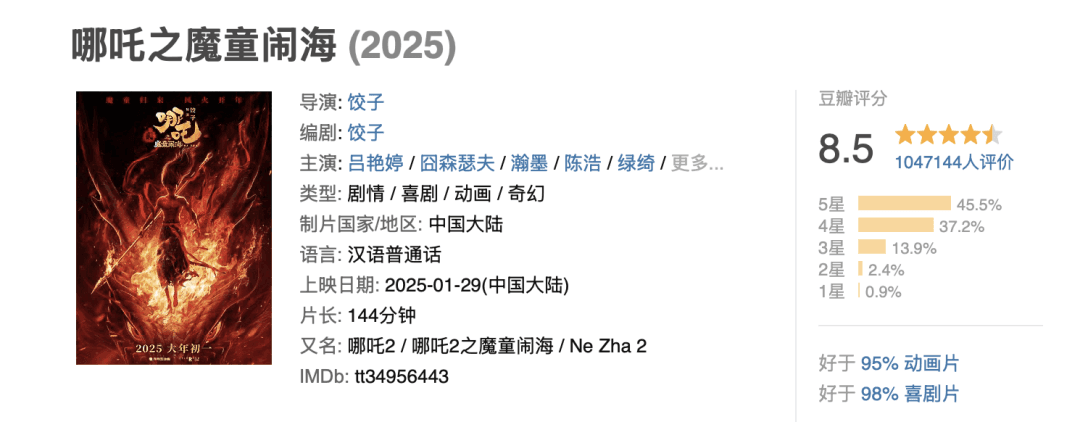 《哪吒2》爆梗台词出圈背后：社会隐喻与文化解读