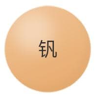 化学元素周期表