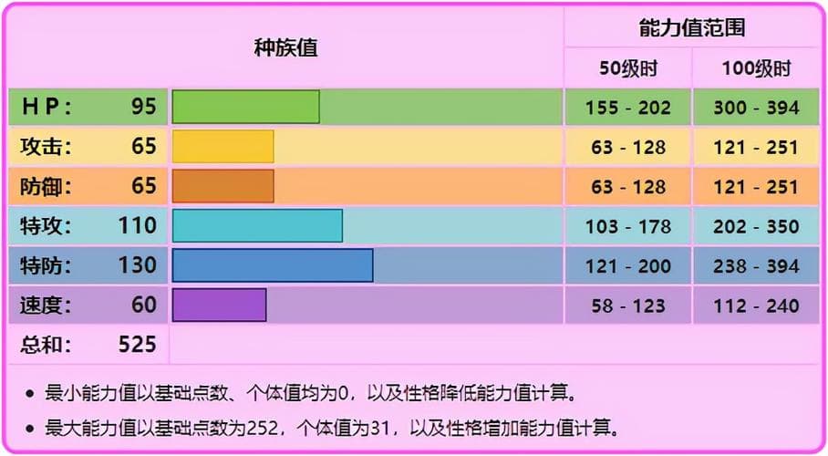 妖精系被什么克制：全面解析与策略建议
