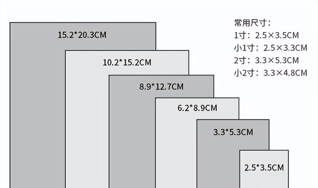 2寸照片的标准像素是多少？如何调整照片大小？