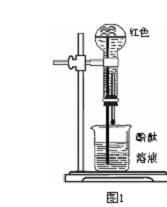 全面解析喷泉实验的原理及其应用