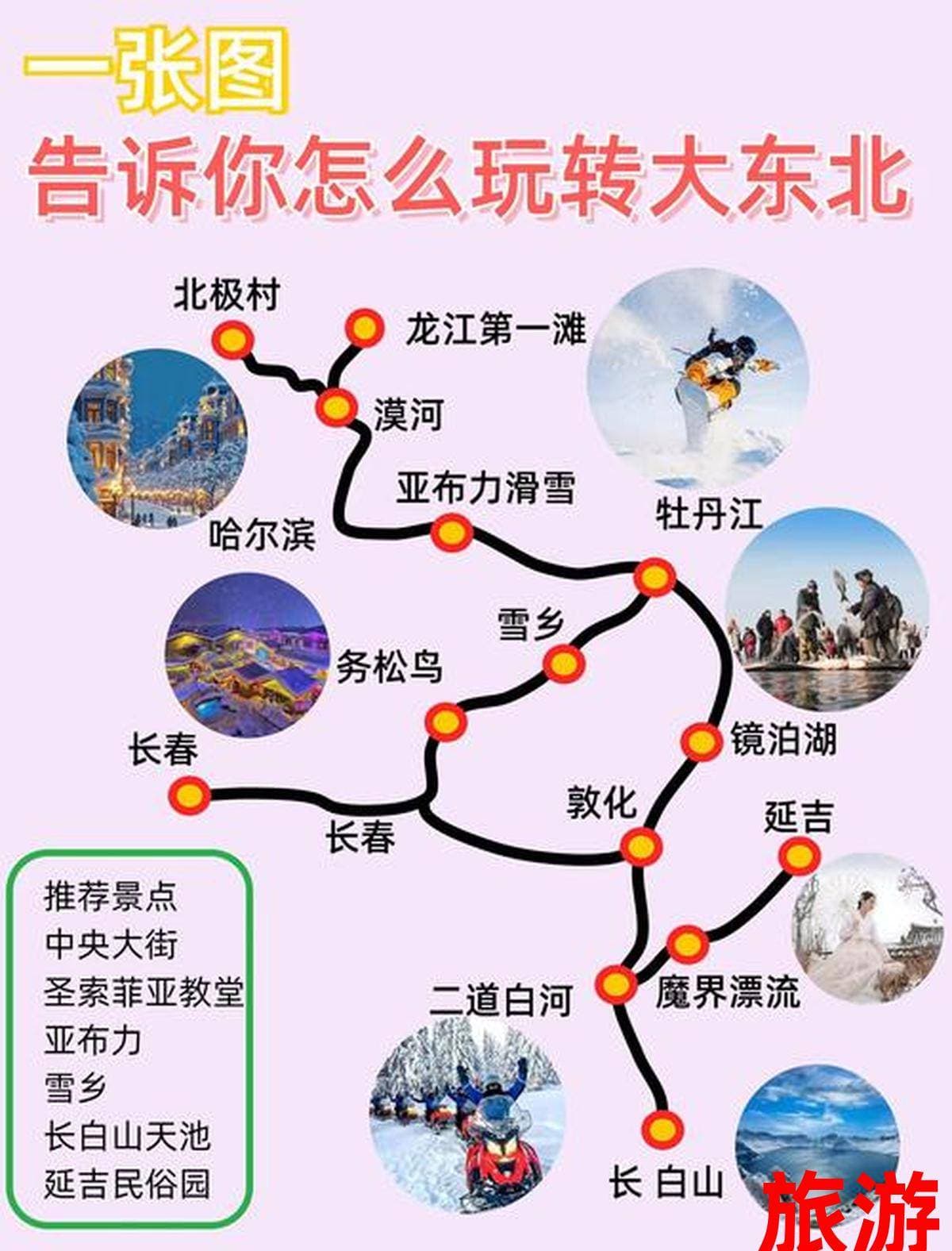 江城至冰城：武汉哈尔滨南北文化自然探索之旅