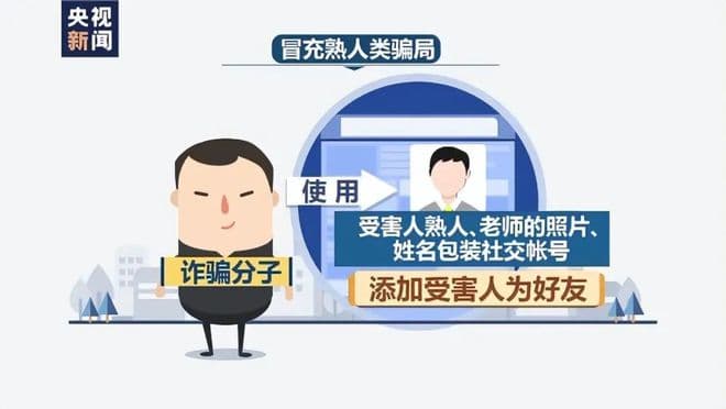 详解防诈骗十大识别公式，最全的套路都在这里！