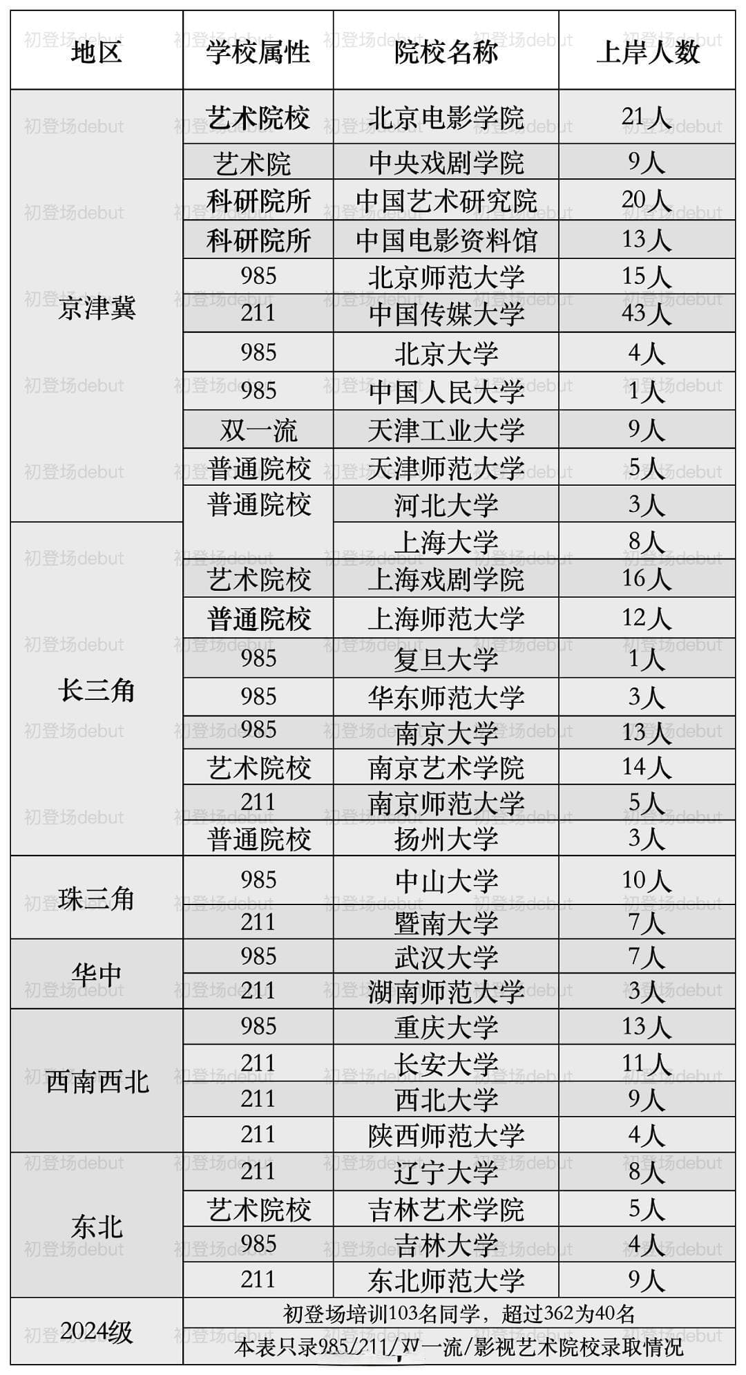 电影知识点：什么是亚洲极简主义？
