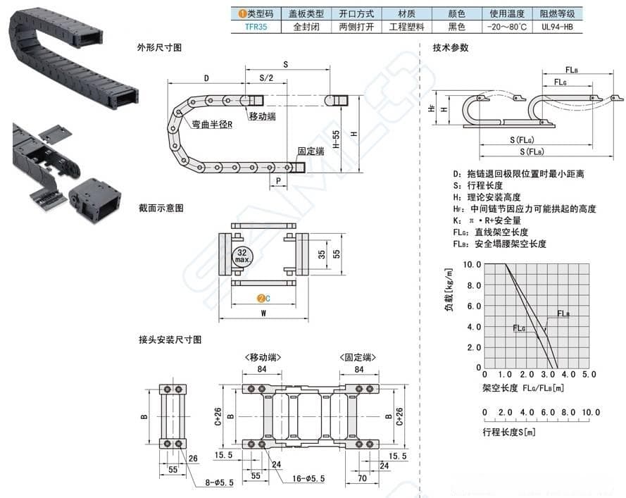 坦克链内气管如何与电缆混合布线