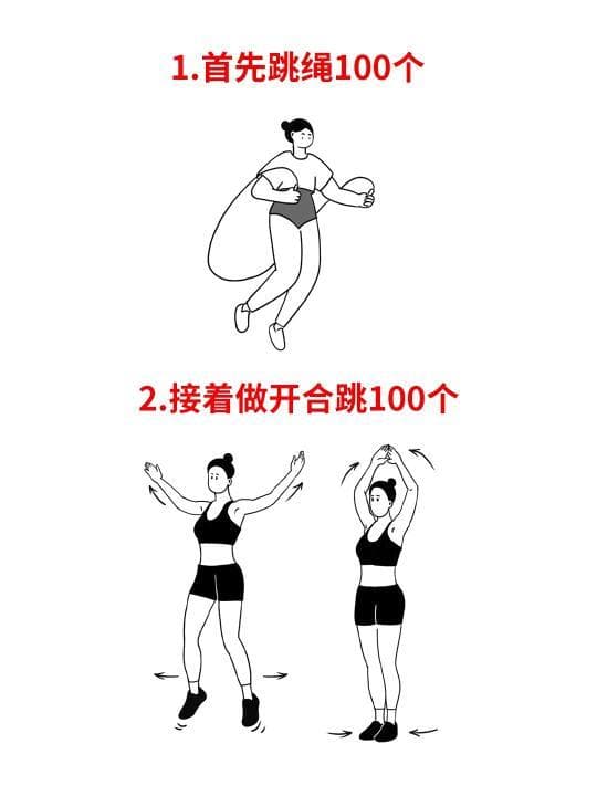 跳绳减肥全攻略：科学计划+动作要点，高效燃脂不伤膝