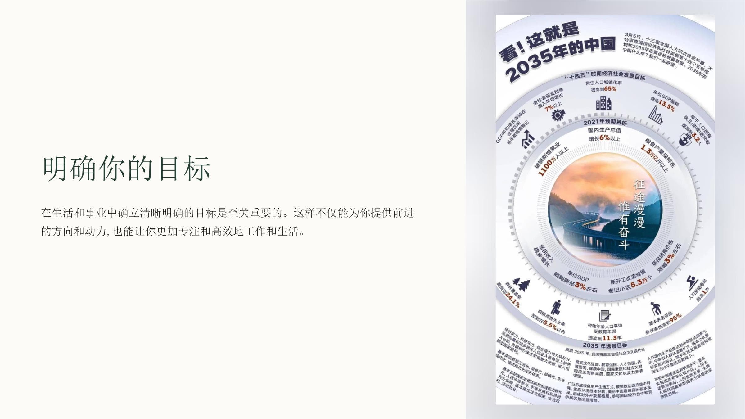 如何设定并实现明确的目标？