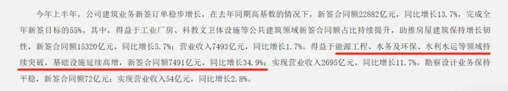 2025年热门证书盘点：工程类、消安类等领域的就业前景分析