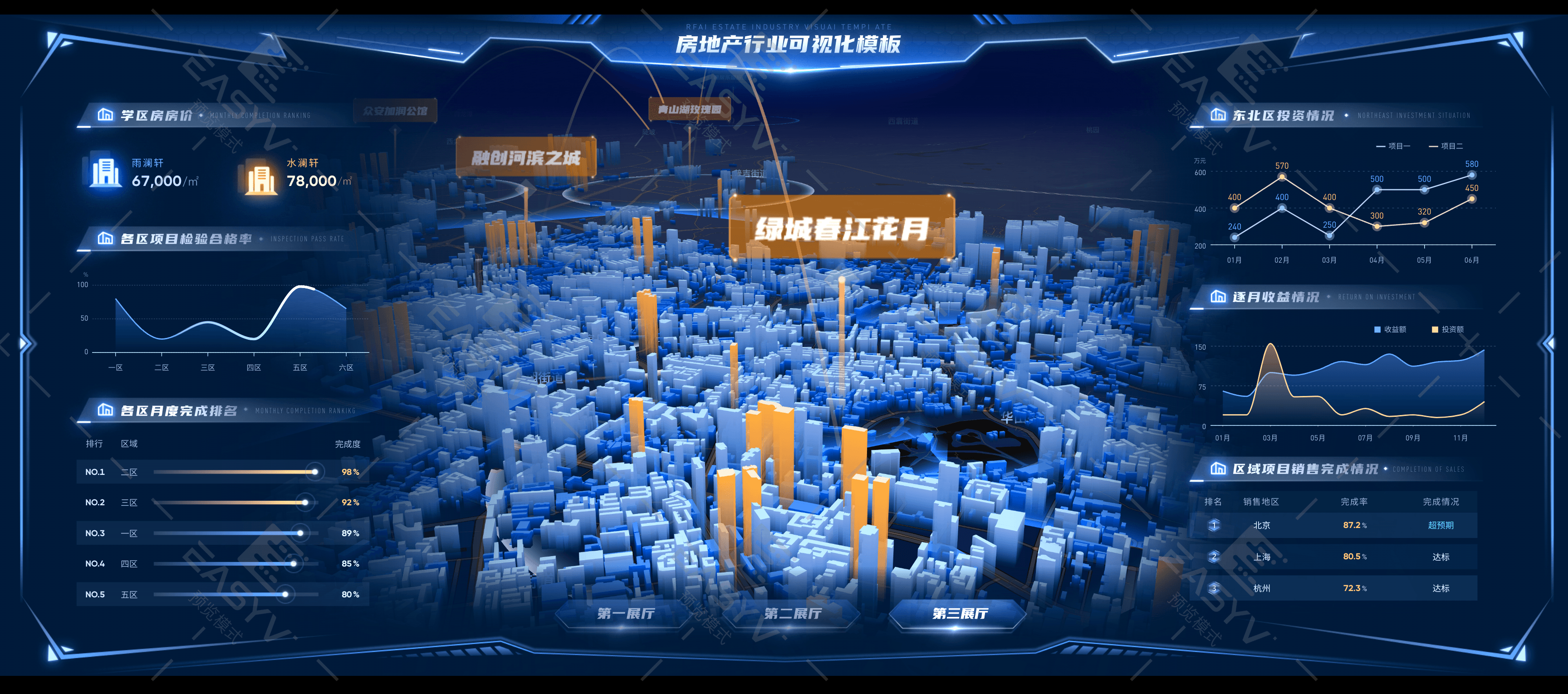 城市地图：可视化大屏中的城市全貌展示