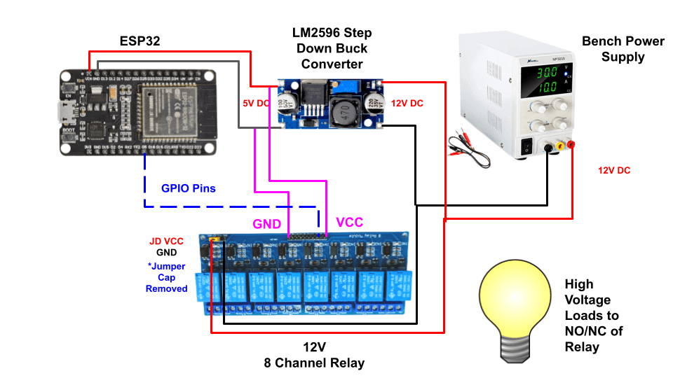 【深入ESP32电源设计】：揭秘电源设计的原理图解析与优化策略