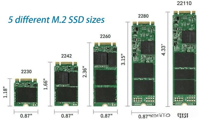 变废为宝：二手市场M.2 SSD选购秘籍