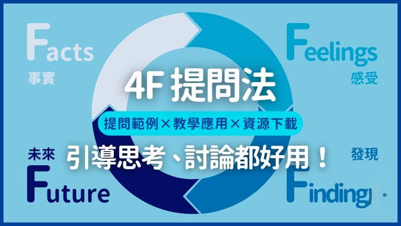4F提问法是什么？超万用引导思考技巧教学（含范例）