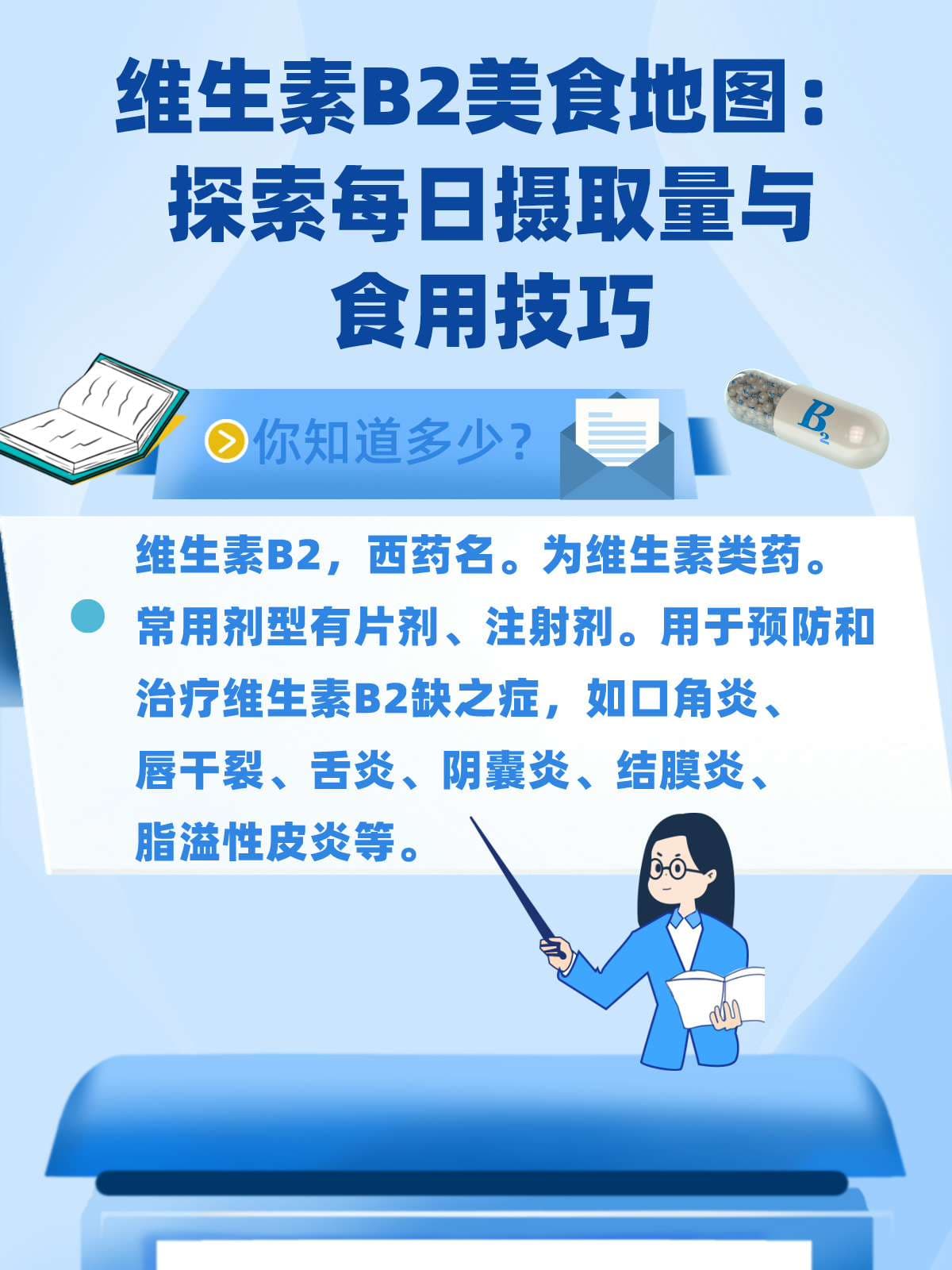 维生素B2美食地图：探索每日摄取量与食用技巧