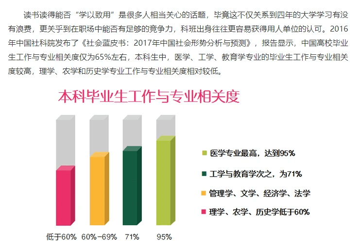 背单词的思路：从目标设定到具体实施