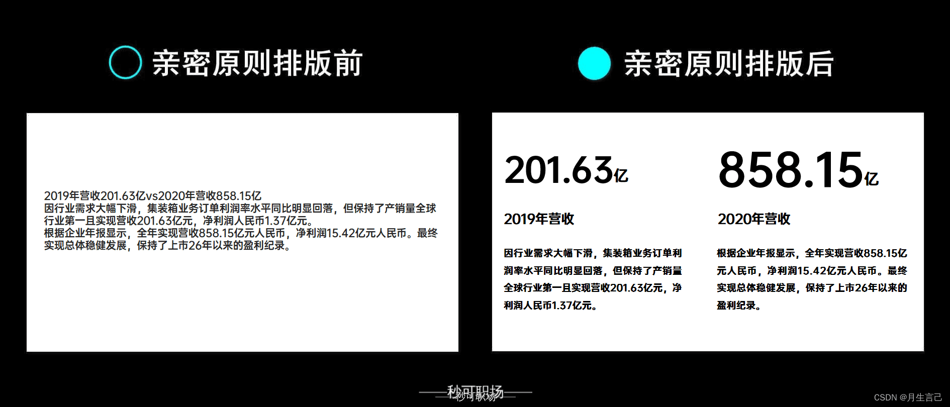 WPS PPT学习笔记：排版4原则等基本技巧整理