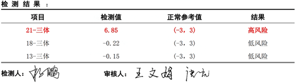 教您如何看懂“无创DNA检测”报告