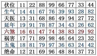 揭秘：314为何被视为吉祥数字