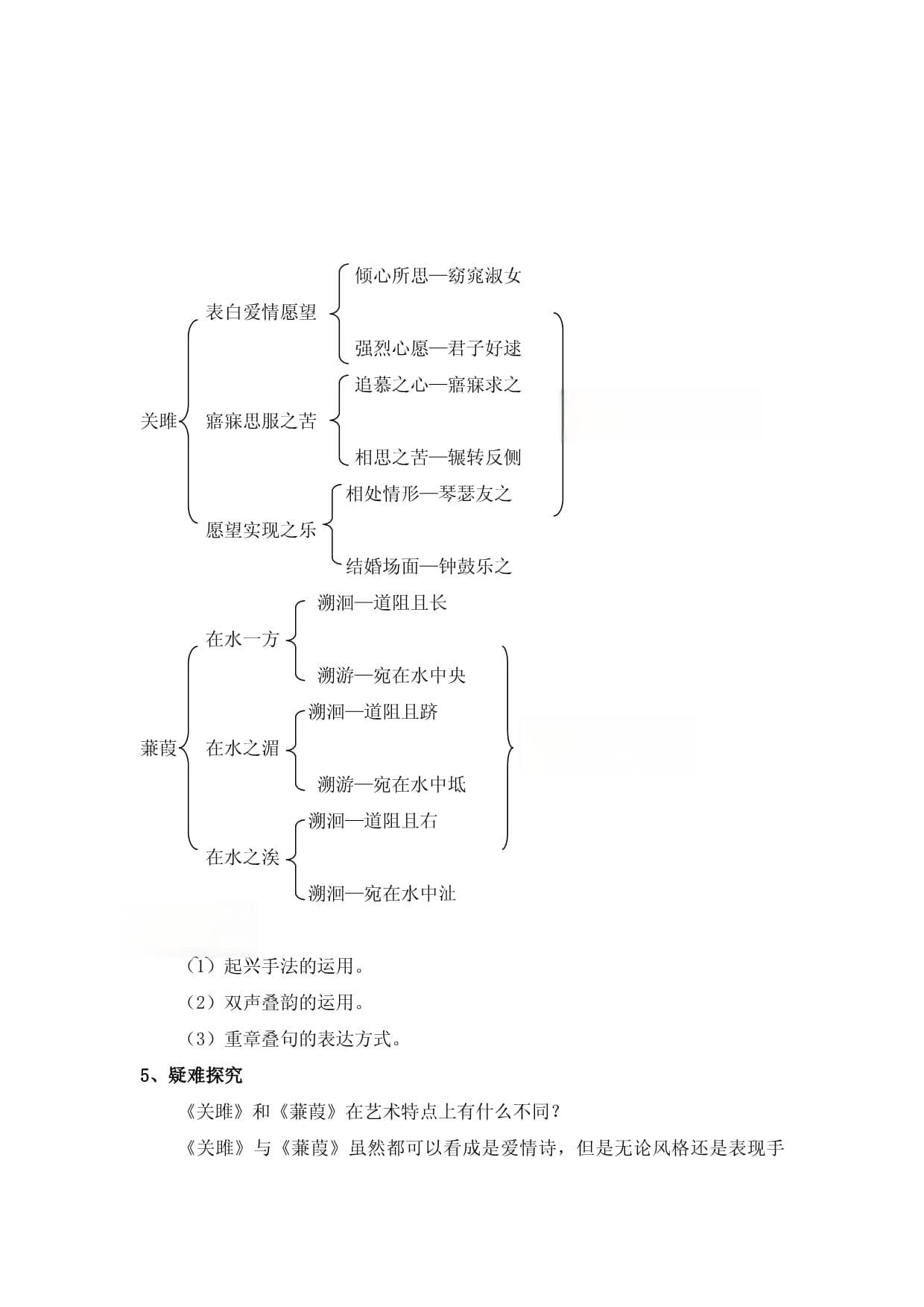 《诗经》二首文本解读