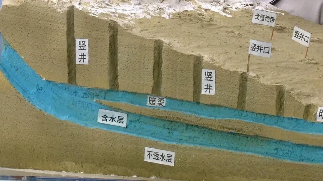 《奇妙节水课》第二课：节水优先在路上，爱水惜水要做好，护水更是少不了！