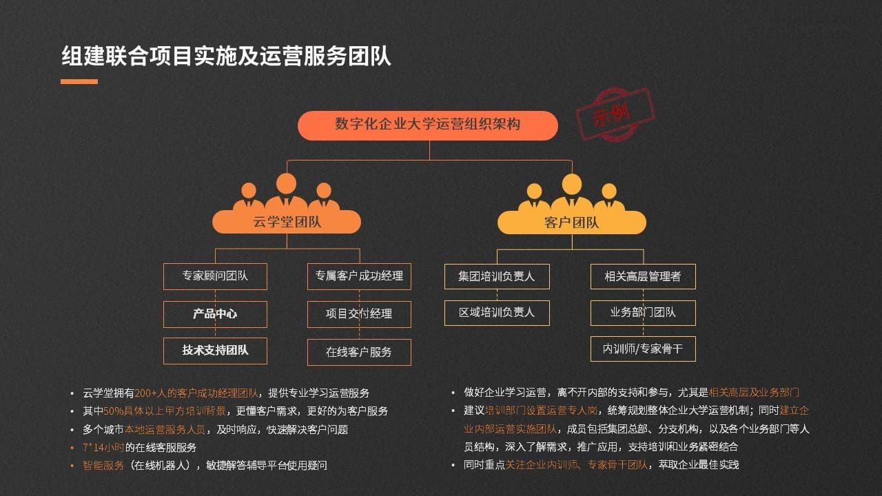生产员工品质培训：从意识培养到绩效评估的全方位指南