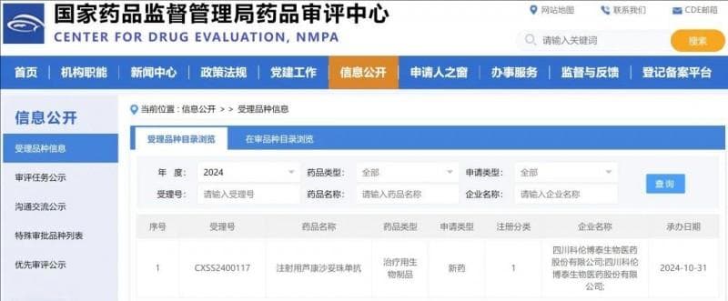 国家药监局批准芦康沙妥珠单抗注射液用于EGFR突变非小细胞肺癌