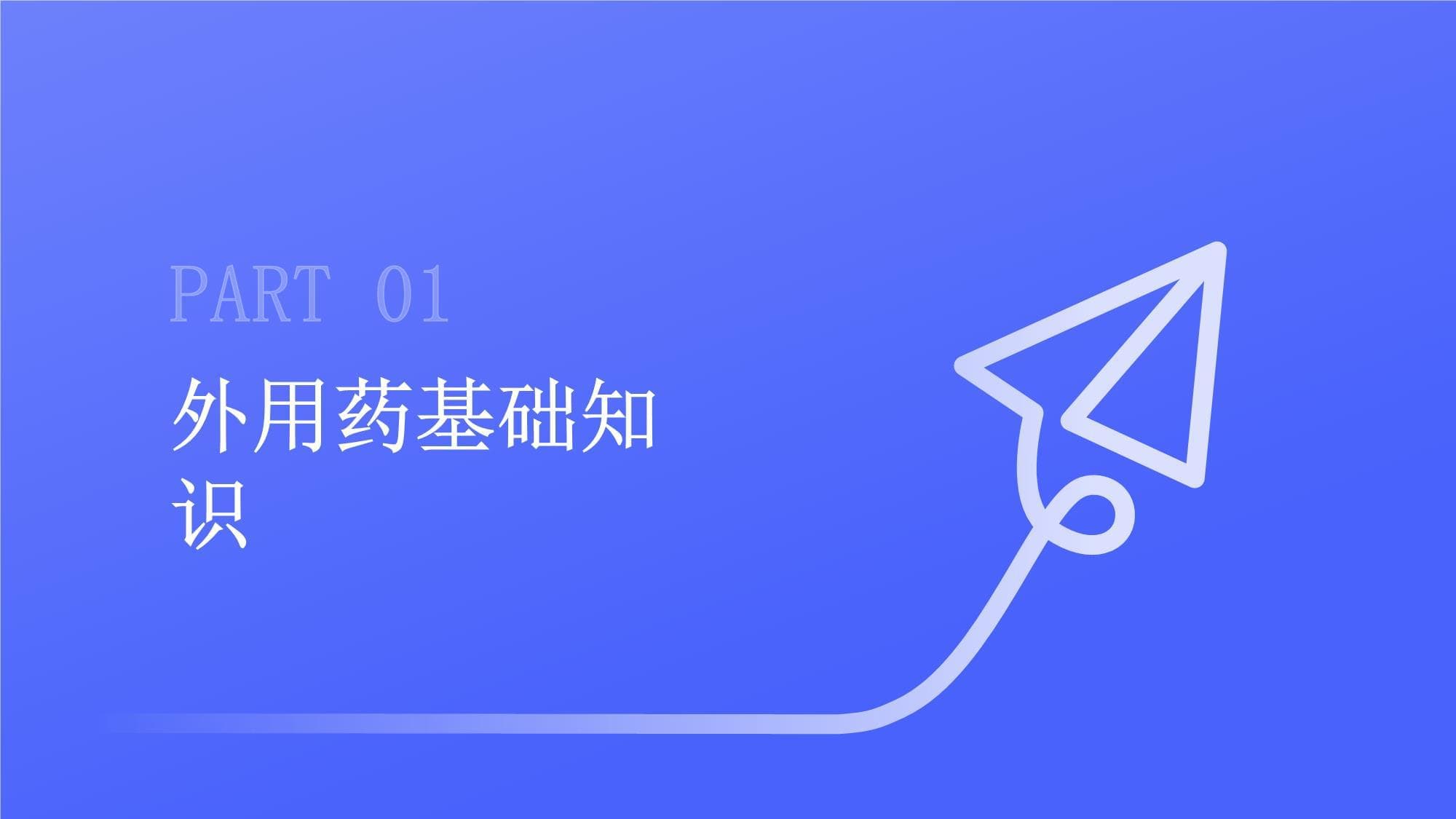 外用药相关知识培训课件