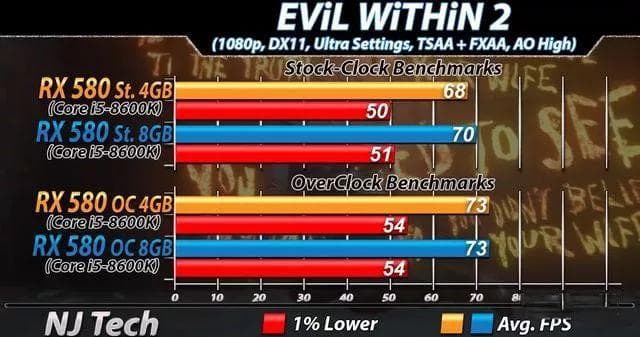 如何挑选与配置优质电脑主机组件：CPU、GPU、RAM、MB、HDD详解