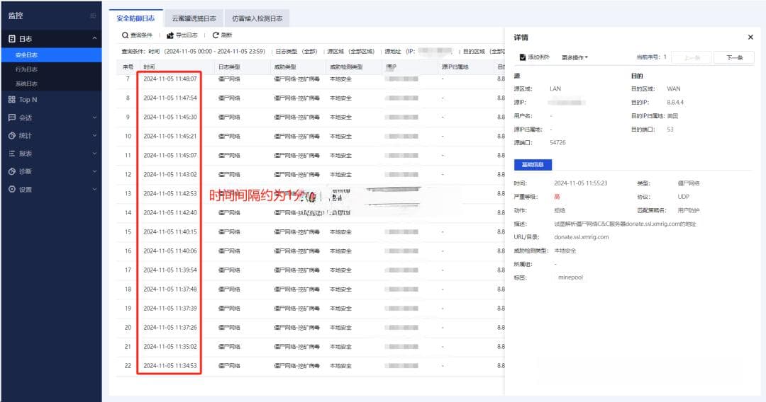 最新手把手病毒分析：挖矿病毒处置总结，从零基础到精通