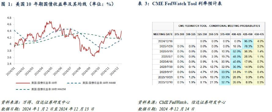 中证红利指数投资价值分析：成分股调整在即，ETF资金持续流入