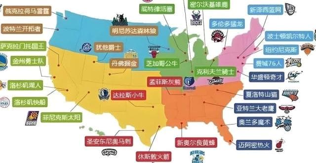 美国的大学治理体系结构介绍
