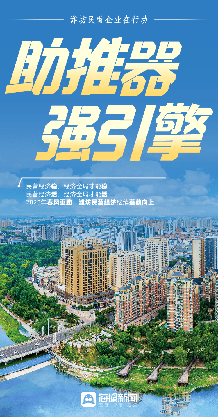 有“潍”度丨奋进潍坊背后的民企力量
