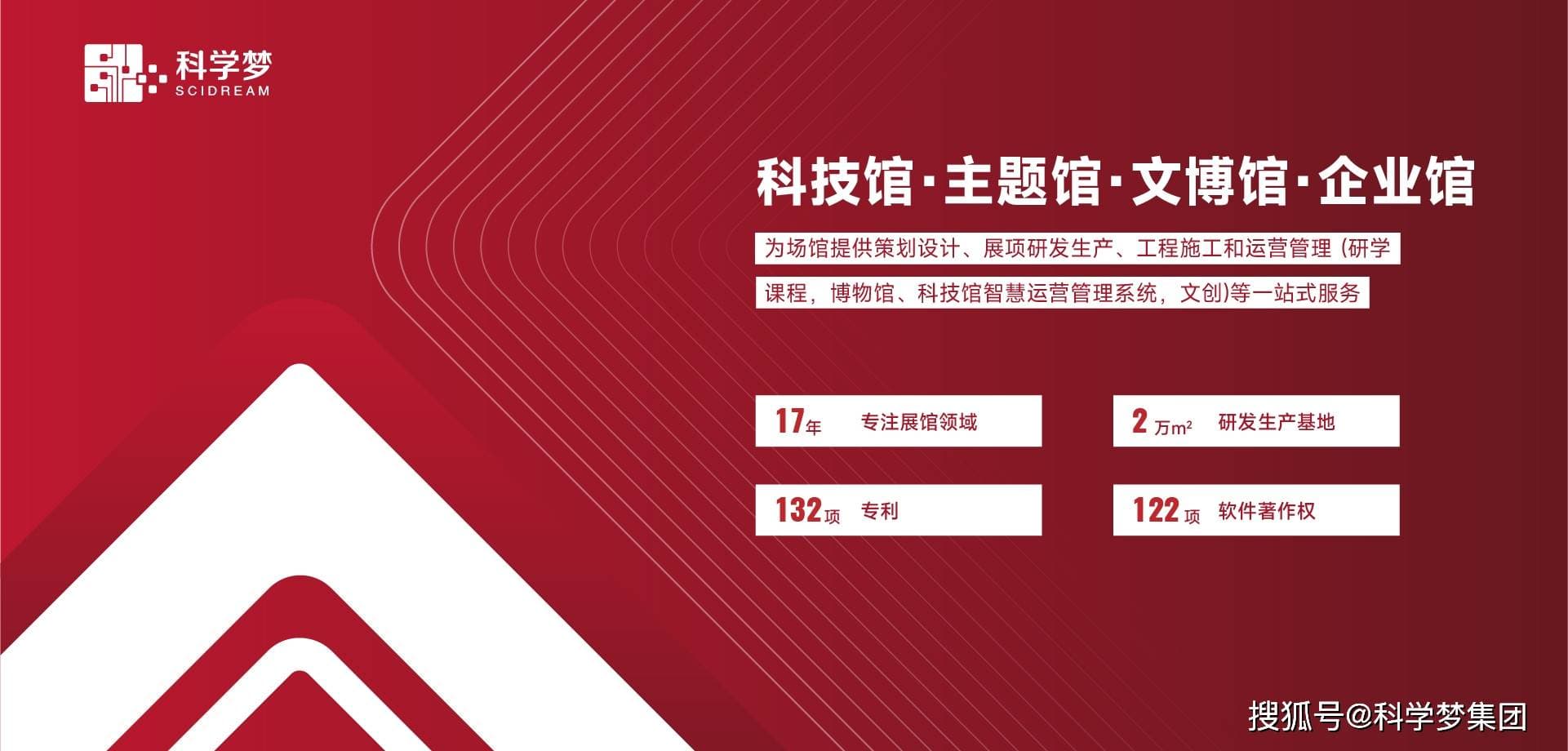 展览馆设计的核心要素和高科技手段