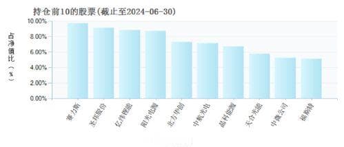 CMIoT与CMNET：两者有何不同，一文读懂！