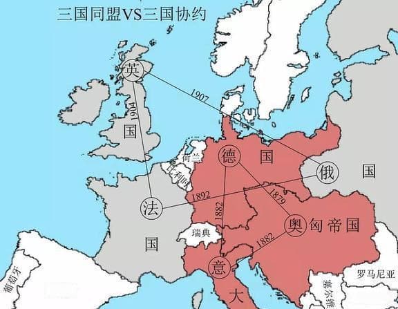 一战爆发前，高悬的达摩克里斯之剑，欧洲两大军事集团如何形成？