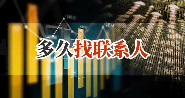 美团逾期几天会给联系人打电话？逾期后能协商吗？