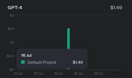 AI Agent的token消耗问题：与GPT-4的比较分析