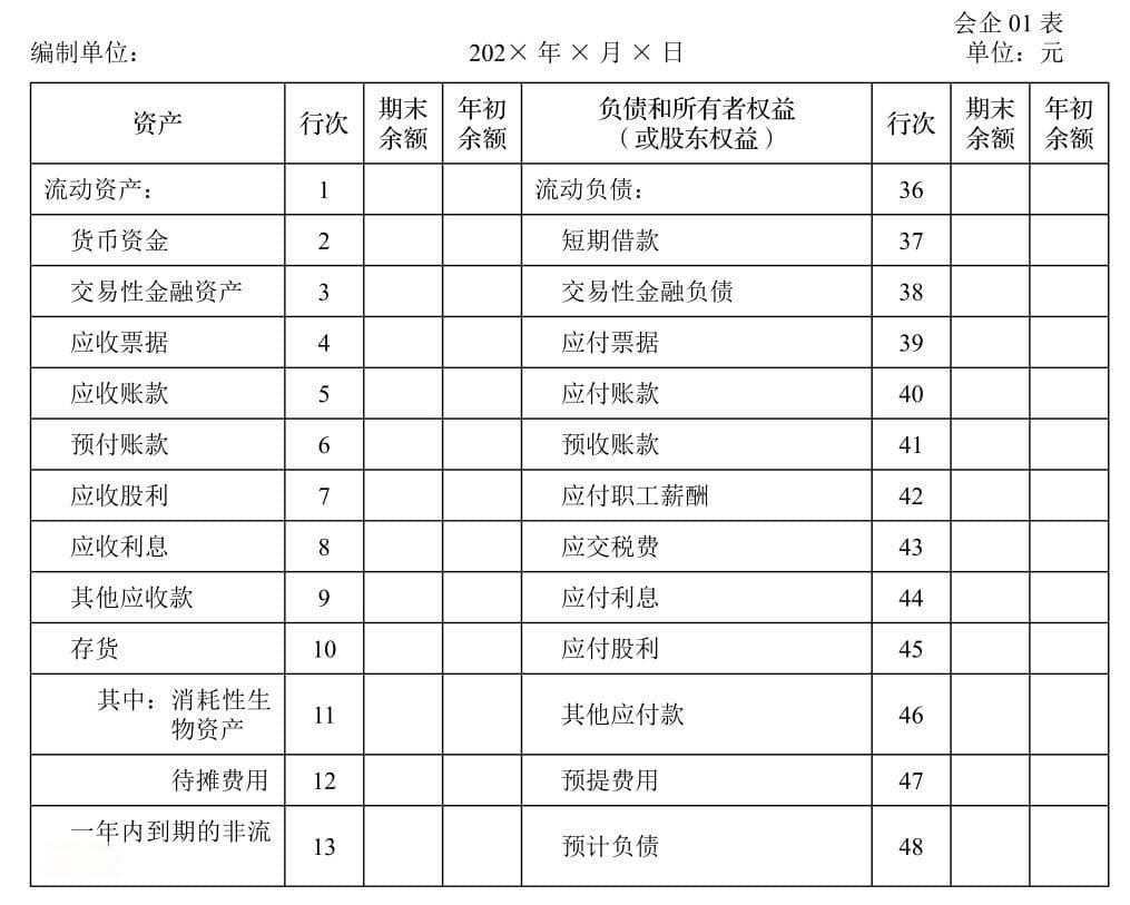 管理者财务进阶指南：报表分析+财务管控+成本透视+业财融合