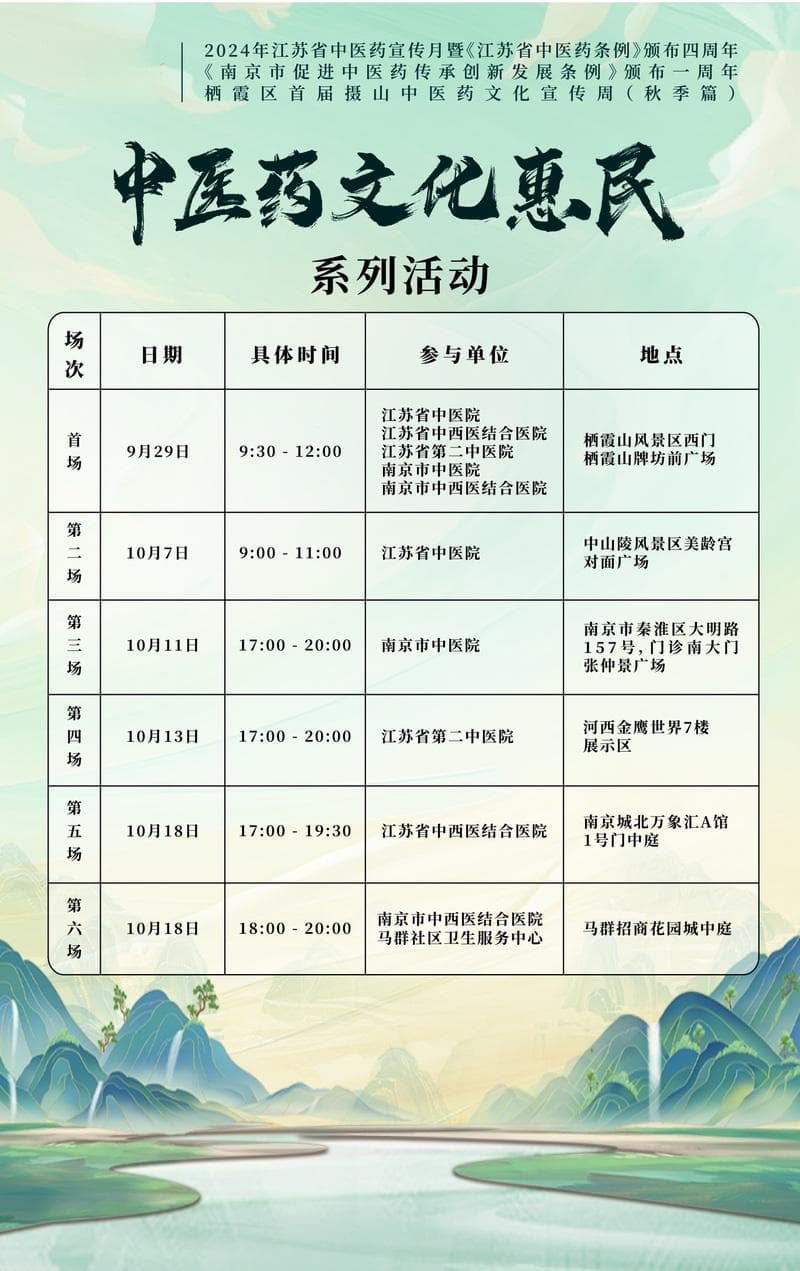 栖霞山启动中医药文化周，30余位名医义诊送健康