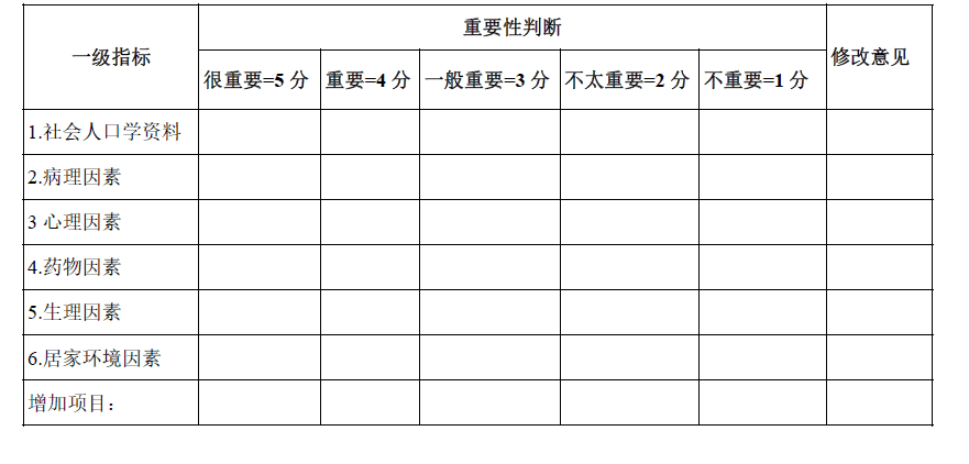 机器学习在老年人跌倒风险预测中的应用【matlab】