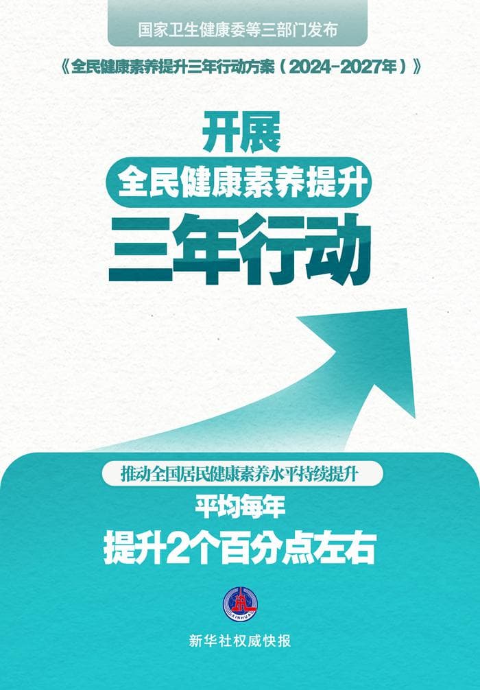 再发力！我国开展全民健康素养提升三年行动